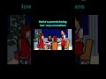 Daria parents making me chuckle #daria #shorts #fyp #animation #foryou #edit #mtv #tvseries
