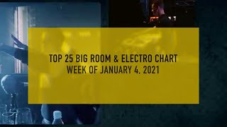 [Top 25] Electro & Big Room 2021 (Week Of Jan 4th)