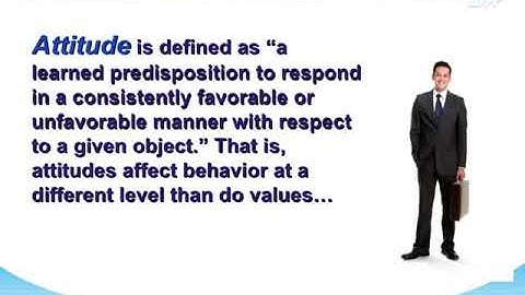 Attitude, components of attitude, formation of attitude, Business Environment and Policy