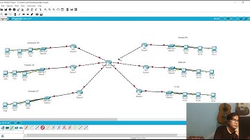 Desain Subnetting IP Address Kelas B Menggunakan Cisco Packet Tracer
