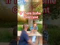 If There Some Constraint Constraint Interview Dayodman Positivity Motivation If There Some Constraint Constraint Interview Dayodman Positivity Motivation