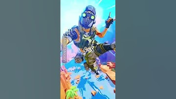 Mirage Vs Octane | #shorts #gaming #edit #1v1 #apex #apexlegends #shortvideo #firstpersonshooter