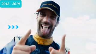 2014 - 2022 FIA Formula E Intro Marathon