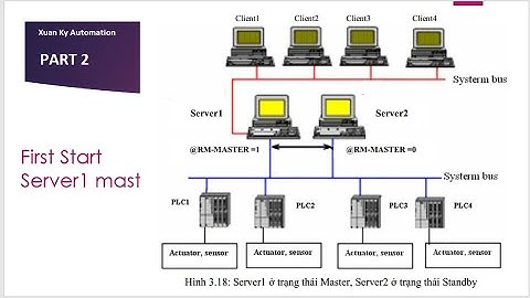 Part 3 SIEMENS TIA Portal V14 WinCC Redundancy (Download Project from ES to Redundant Server)