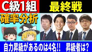 【C級1組】 最終戦 「自力昇級は4名!! 昇級者は?」 2026/03/04