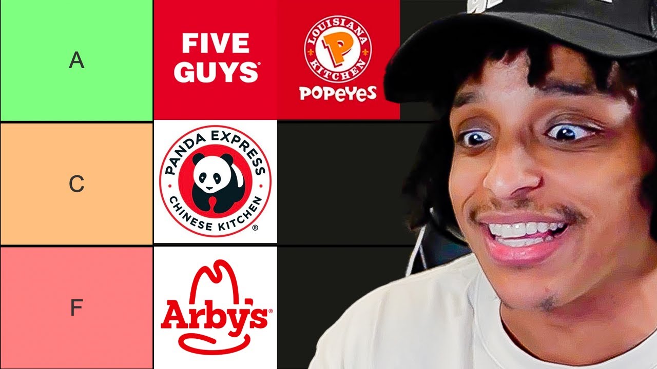 THE MOST ACCURATE FAST FOOD TIER LIST YouTube the-most-accurate-fast-food-tier-list-youtube