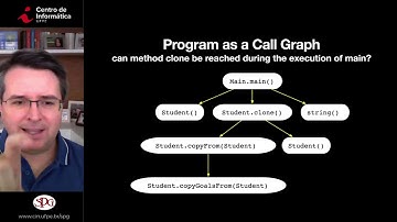 Call Graphs, Inter versus Intra Procedural Analysis