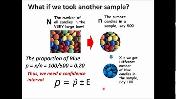 Inferential  Statistics Part 4