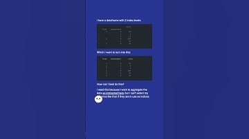 Turn Pandas Multi-Index into column #shorts