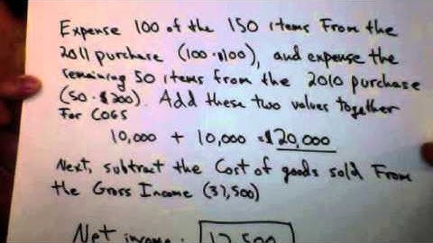 FIFO, LIFO, Weighted Average