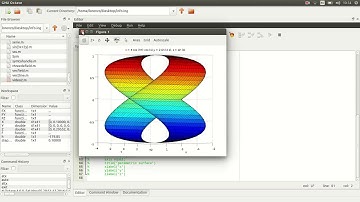 Matlab - Plot Parametric Curves and Surfaces