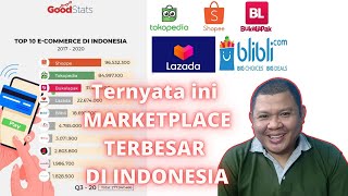 Marketplace terbesar di indonesia, cocok untuk seller pemula screenshot 2