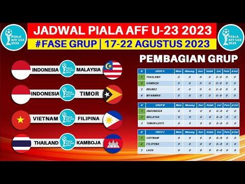 Jadwal Piala AFF U23 2023 - Timnas Indonesia vs Malaysia - Piala AFF U23 2023 - Live RCTI