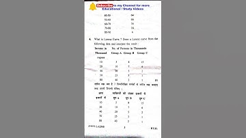 Business Statistics (2019) | Old Question Paper | KUK | B.Com 3rd Semester | #shorts #viral #short