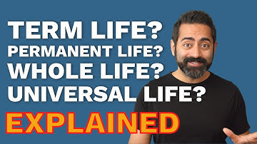 Different Types Of Life Insurance Explained | Term Life, Whole Life, Universal Life, Variable Life