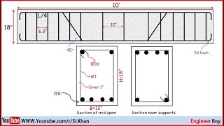 how to calculate steel quantity in beam  engineer boy civil engineering