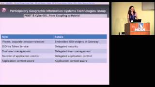 Mary Roderick - Structured Participation Toolkit for Collaborative Problem-Solving