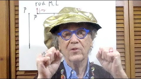 Problem #139 - Supporting Forces on Horizontal Rod