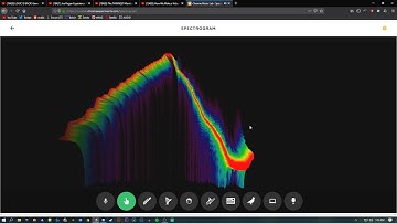Chrome Music Lab- Spectrogram