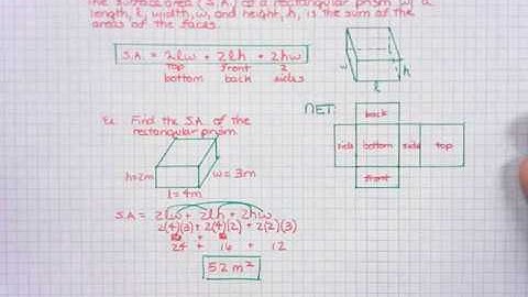 6.G.4- Surface Area of a Rectangular Prism