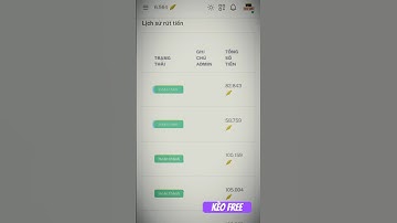 Kiếm tiền online bằng cách VƯỢT LINK RÚT GỌN 2023