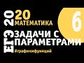 Задачи с параметрами - 6 | Подготовка к ЕГЭ