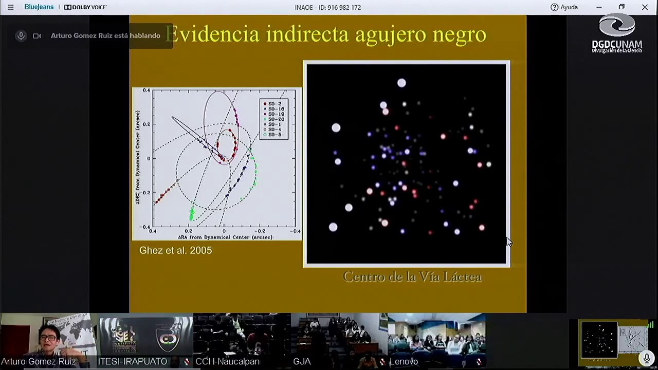 La imagen de un agujero negro. Cómo se logró