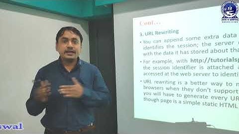 JAVA : SESSION TRACKING IN JSP