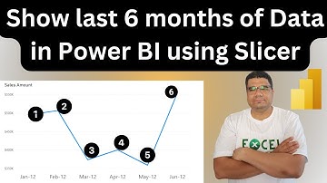 Show last 6 months in Power BI based on slicer selection and make number of months dynamic