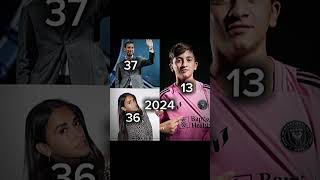 Messi X Antenolla X Leo