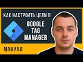 Настройка целей через GTM: мануал по настройке целей в Google Tag Manager
