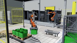 Webinar KUKA Simulation