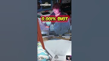 Most Insane Shot You