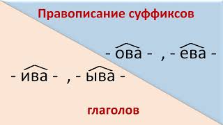 Русский язык. Правописание суффиксов глаголов: -ова- ,-ева-, -ива-, -ыва-. Видеоурок