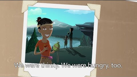 Use the Simple Past of 