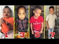 DJ Prince (The Prince Family) TRANSFORMATION | From Baby to 7 Years Old