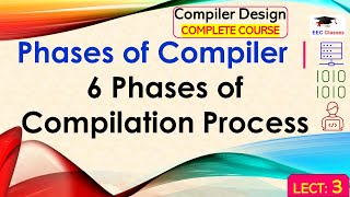 L3: Phases of Compiler | 6 Phases of Compilation Process | Compiler Design(CD) Lectures in Hindi