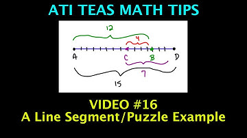 TEAS Math Tips - Video #16: A Line Segment/Puzzle Example