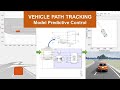 Vehicle Path Tracking Using Model Predictive Control | MATLAB and Simulink Racing Lounge