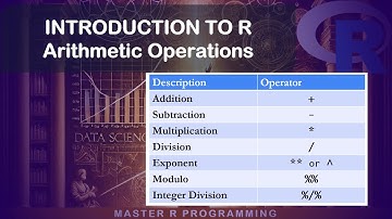 Arithmetic Operations in R - Using R as a Calculator
