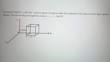 #jee main 2024, an electric field vector e=(2xi) NC-1 exist in space. a cube of side 2m is placed in
