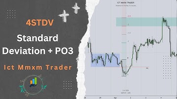 Ict Standard Deviation Projection| 4stdv