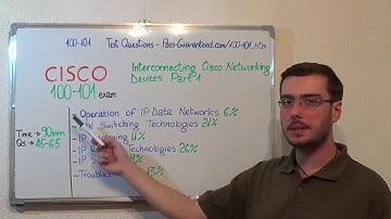100-101 – Interconnecting Exam Cisco Networking Test Devices Questions