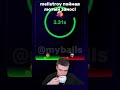 Tg @myballs #anime #birdtrend #escape #nft #nftgame #telegram #популярное
