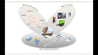 49110_2A Lecture 2 Part A UMTS Services and Applications (2008) screenshot 2