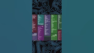 ШПАРГАЛКА ПО PYTHON #бесплатноеобучение