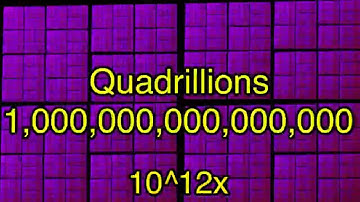 a random vid to absolute infinity times [64x speed]