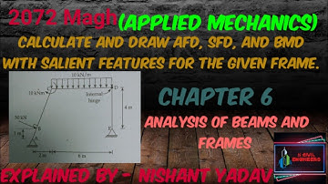 Applied Mechanics: Analysis of Beams and Frames: Lecture 3