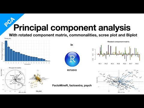 Principal component analysis in R | PCA for genetic diversity assessment using varimax rotation |