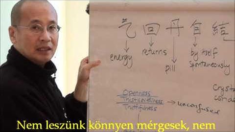 Lu Dong-bin 100 charachter stele Line 9
